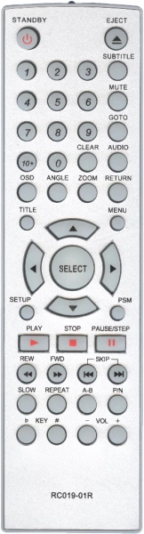 Пульт для BBK RC019-01R (Серый, неоригинальный)